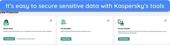  Screenshot of Kaspersky's various data protection tools