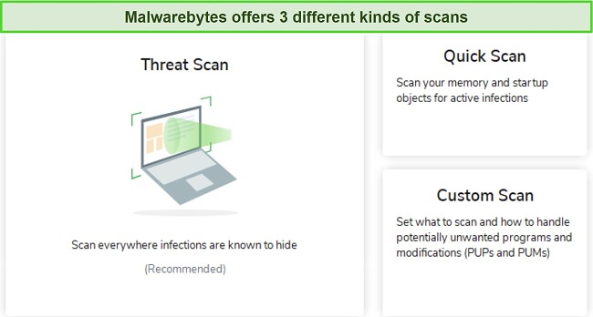 Screenshot showing the available virus scans in Malwarebytes