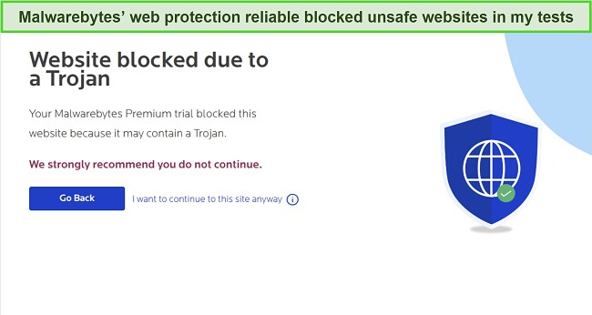 Screenshot of Malwarebytes blocking an unsafe website through its web protection