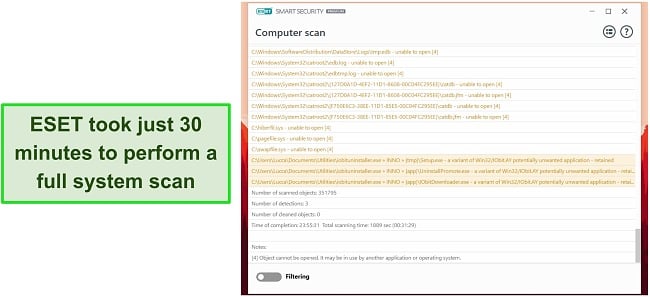 ESET scored 100% malware detection rates