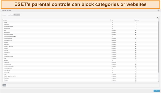 Screenshot of ESET's parental controls
