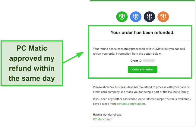Screenshot of PC Matic refund confirmation email.