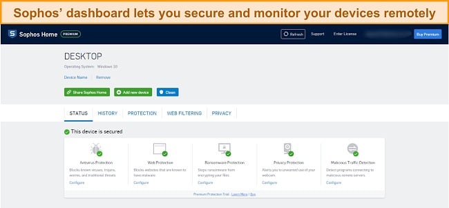 Screenshot of Sophos' dashboard