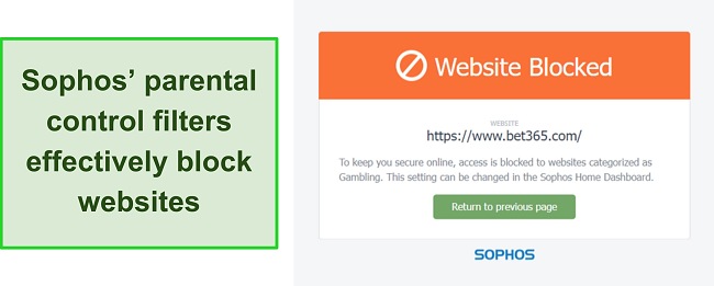 Screenshot showing Sophos' parental control filters successfully blocking a gambling site