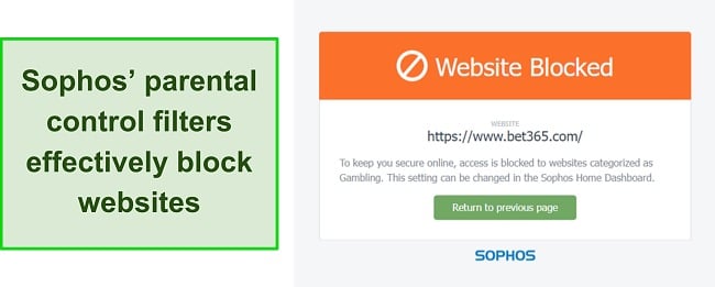 Screenshot showing Sophos' parental control filters successfully blocking a gambling site