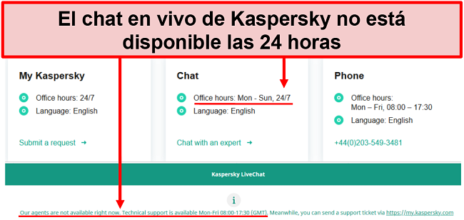 Captura de pantalla del soporte de chat en vivo de Kaspersky que muestra el horario de oficina