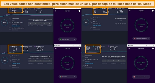 Captura de pantalla de los resultados de las pruebas de velocidad que muestran las velocidades de los servidores VPN UFO en 4 continentes diferentes