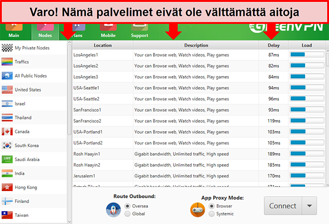 Näyttökuva GreenVPN-käyttöliittymästä, josta näkyy luettelo palvelimista