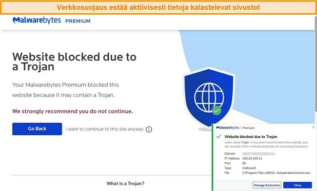 Näyttökuva Malwarebytesin verkkosuojauksesta, joka estää aktiivisesti haittaohjelmia isännöivän verkkosivuston