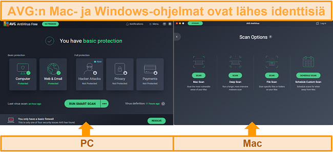 Näyttökuva, jossa verrataan AVG-virustentorjunta-PC- ja Mac-sovellusten hallintapaneeleja