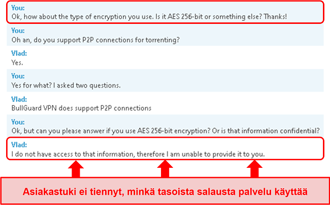 Näyttökuva asiakaspalvelun vuorovaikutuksesta BullGuardin kanssa, jossa edustaja välttää kysymystä