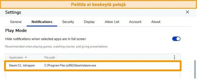Näyttökuva Malwarebytes-virustorjuntaohjelmasta, jossa Play Mode on aktivoitu pysäyttämään ilmoitukset, kun pelaat Steamin kaltaisissa sovelluksissa