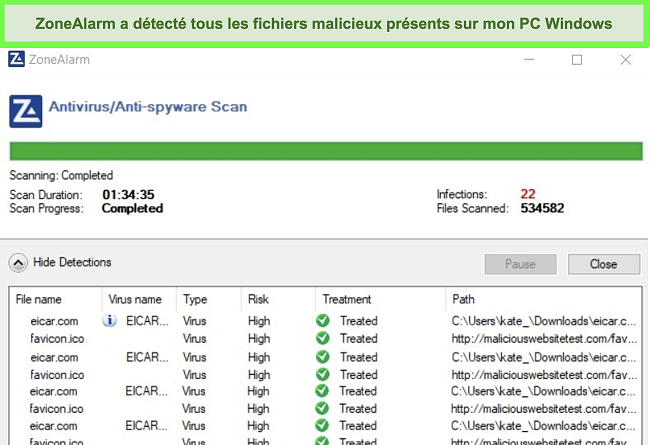 Capture d'écran des résultats de l'analyse antivirus complète de ZoneAlarm.