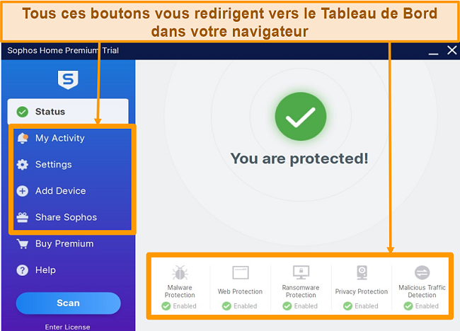 Capture d'écran de l'application Windows de Sophos avec les boutons en surbrillance