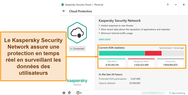 Capture d'écran de Kaspersky Desktop Cloud Protection montrant les statistiques du réseau de sécurité de Kaspersky.
