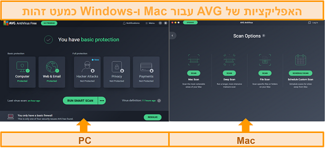 תמונת מסך המשווה בין לוחות המחוונים של אפליקציית אנטי-וירוס למחשב ו- Mac