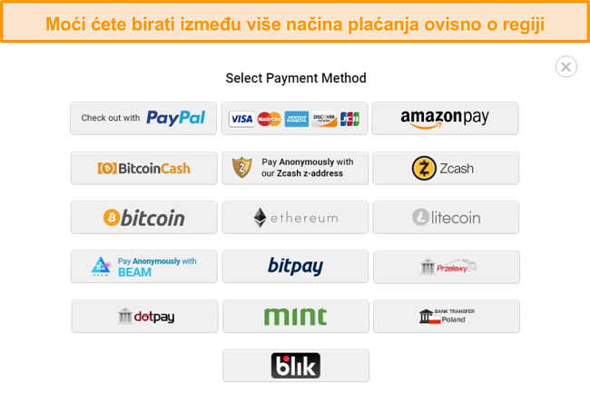 Snimka zaslona mogućih načina plaćanja prilikom prijave za privatni pristup internetu