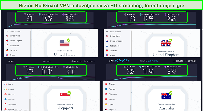 Snimka zaslona lokacija poslužitelja u SAD-u, Velikoj Britaniji, Singapuru i Australiji i njihove brzine.
