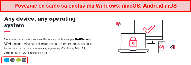 Snimka zaslona ograničene količine uređaja na koje se BullGuard može povezati