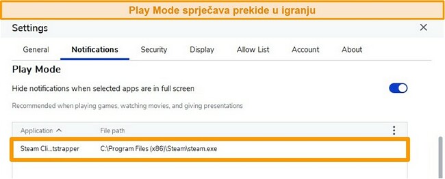 Snimka zaslona antivirusnog programa Malwarebytes s aktiviranim načinom reprodukcije za zaustavljanje obavijesti prilikom igranja u aplikacijama poput Steama