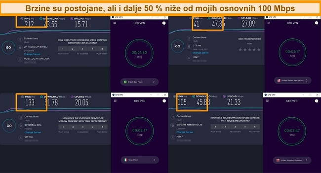 Snimka zaslona rezultata ispitivanja brzine koja prikazuje brzine za NLO VPN poslužitelje na 4 različita kontinenta