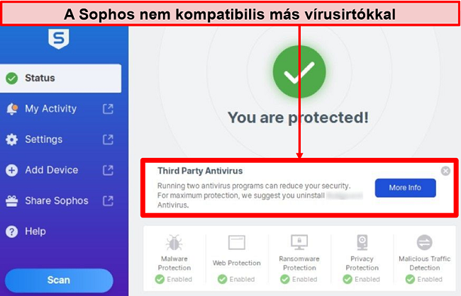 A Sophos felülvizsgálja a rendszer teljesítményét