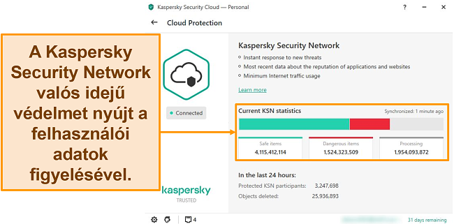 Pillanatkép a Kaspersky asztali felhővédelemről, amely a Kaspersky Security Network statisztikákat mutatja.