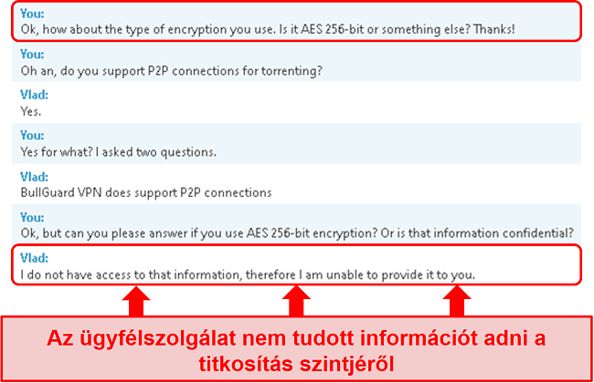 Pillanatkép az ügyfélszolgálat és a BullGuard közötti interakcióról, ahol a képviselő kerüli a kérdést