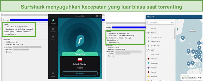 Tangkapan layar Surfshark yang mengunduh torrent dengan kecepatan rata-rata 95,6 Mbps, dan NordVPN dengan kecepatan rata-rata 74,6 Mbps.