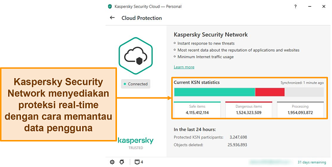 Tangkapan layar dari Kaspersky desktop Cloud Protection yang menampilkan statistik Kaspersky Security Network.