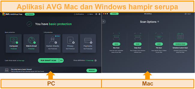 Tangkapan layar membandingkan AVG antivirus PC dan dasbor aplikasi Mac