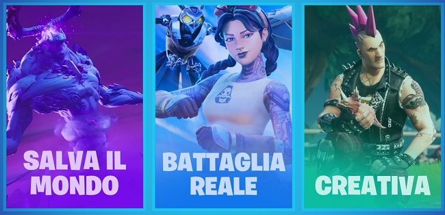 Modalità di gioco Fortnite