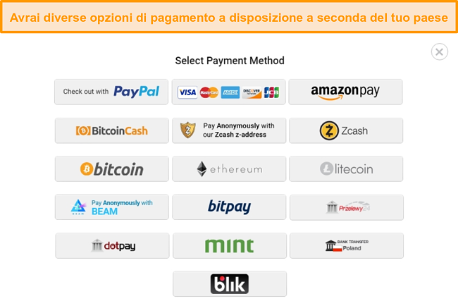 Schermata dei possibili metodi di pagamento al momento dell'iscrizione a PIA