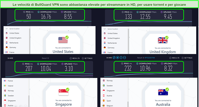 Uno screenshot delle posizioni dei server di Stati Uniti, Regno Unito, Singapore e Australia e delle relative velocità.