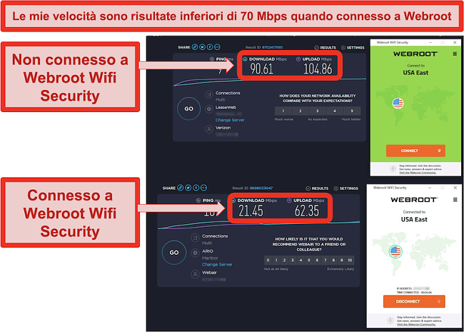Speedtest.net mostra velocità mentre non è connesso e velocità mentre è connesso al server della costa orientale degli Stati Uniti di Webroot WiFi Security