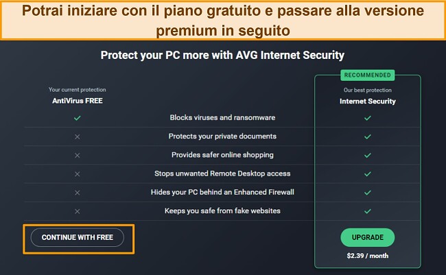 Screenshot che mostra i piani AVG