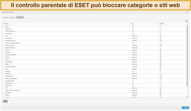 Screenshot del controllo genitori di ESET