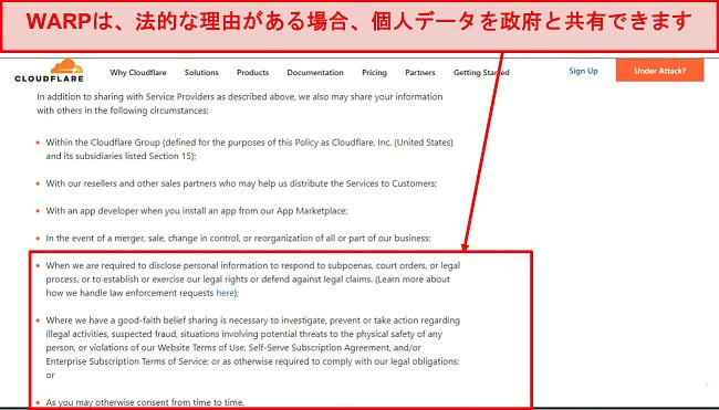 Cloudflareのプライバシーポリシーのスクリーンショット
