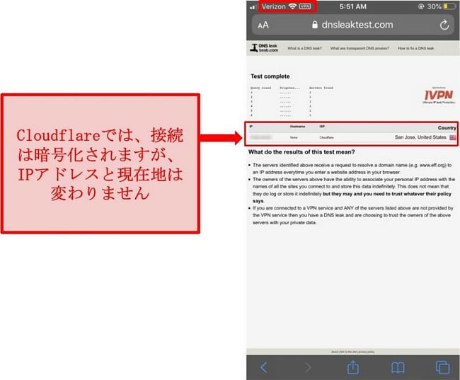 CloudflareのWARPIPおよびDNSリークテスト結果のスクリーンショット-ユーザーのアドレスを置き換えないため、合格しませんでした。