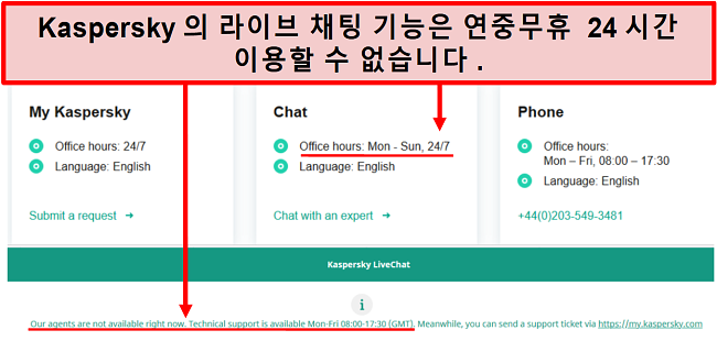 근무 시간을 보여주는 Kaspersky의 실시간 채팅 지원 스크린 샷