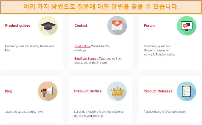 BullGuard의 FAQ 페이지 스크린 샷