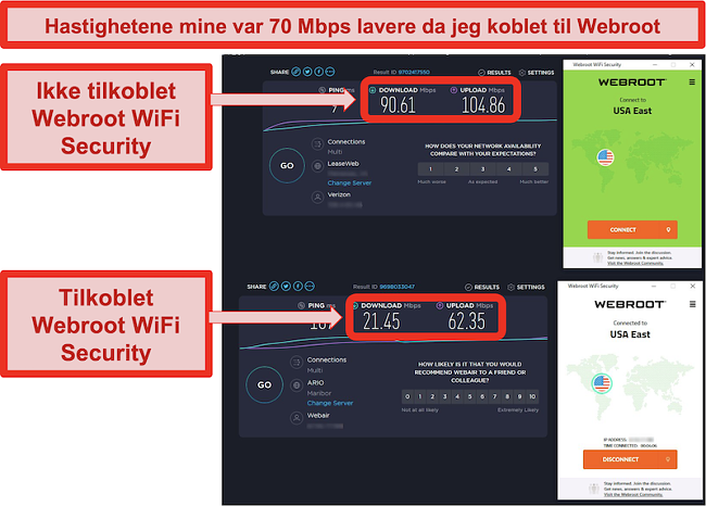 Speedtest.net viser hastigheter mens den ikke er tilkoblet, og hastigheter mens den er koblet til Webroot WiFi Securitys amerikanske østkystserver