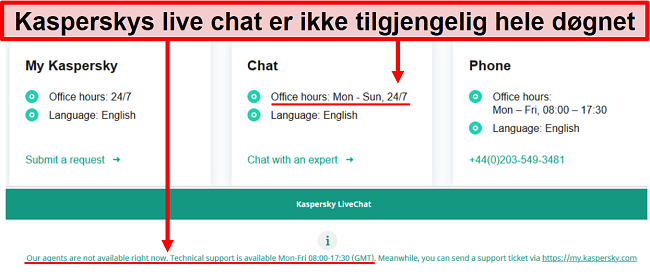 Skjermbilde av Kasperskys live chat-støtte som viser åpningstider