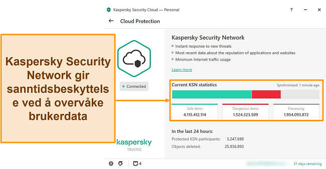 Skjermbilde av Kaspersky desktop Cloud Protection som viser Kaspersky Security Network-statistikk.