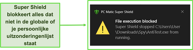 Screenshot van het Super Shield van PC Matic dat een bedreiging opvangt.