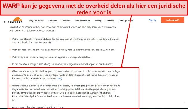 Screenshot van het privacybeleid van Cloudflare