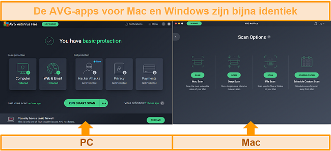 Schermafbeelding waarin de dashboards van AVG-antivirus-apps voor pc en Mac worden vergeleken