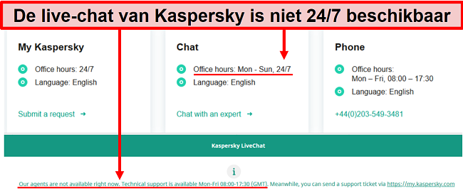 Screenshot van Kaspersky's live chat-ondersteuning met kantooruren