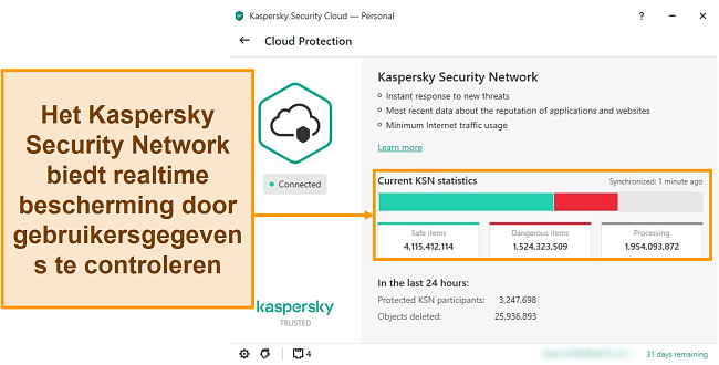 Schermafbeelding van Kaspersky desktop Cloud Protection met de statistieken van Kaspersky Security Network.