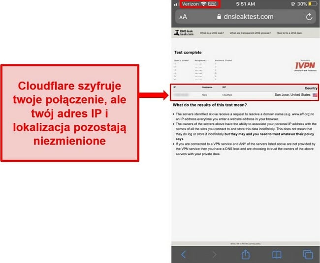 Zrzut ekranu przedstawiający wynik testu wycieku adresu IP i DNS Cloudflare - nie przeszedł, ponieważ nie zastępuje adresów użytkowników.